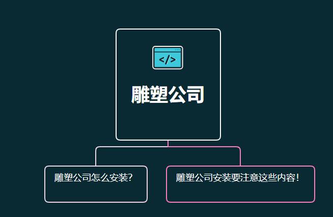 雕塑公司怎么安裝？它要注意這些內(nèi)容！